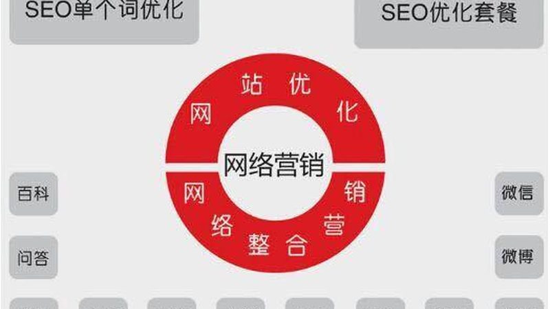短视频营销脚本怎么写？关键在于故事和互动