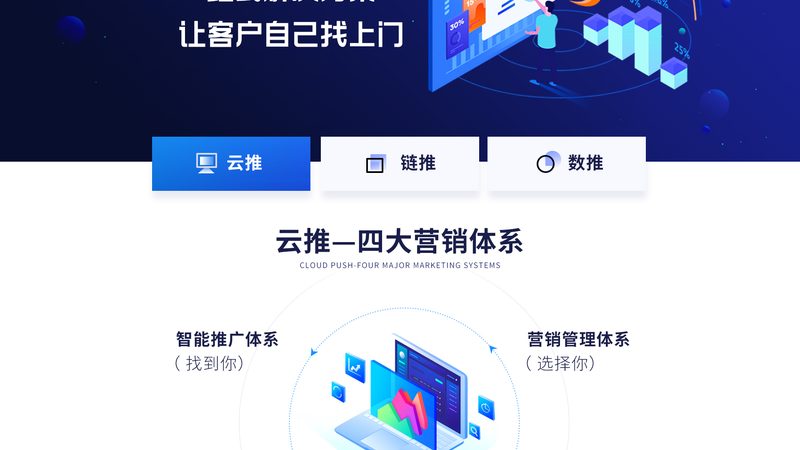 场景还原：客户现场需求
